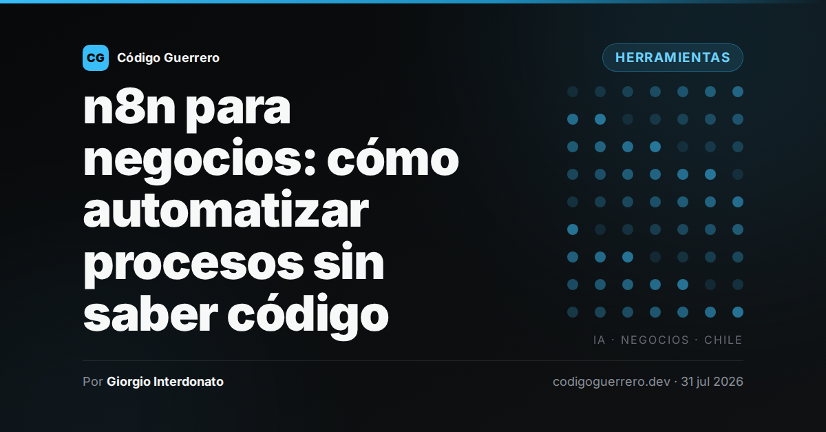 n8n para negocios: automatiza sin saber código
